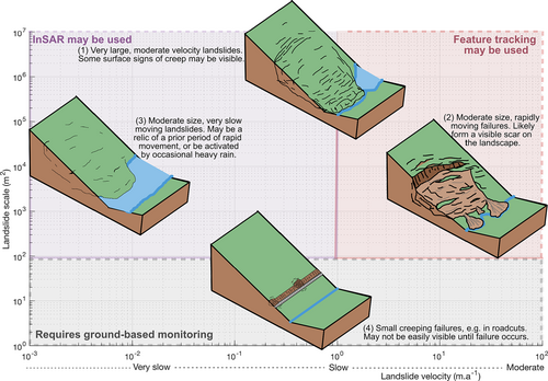 Details are in the caption following the image Details are in the caption following the image