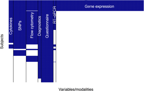 Details are in the caption following the image
