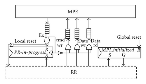 Details are in the caption following the image Details are in the caption following the image