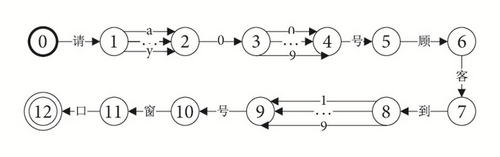 Details are in the caption following the image