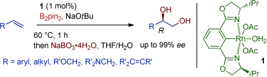 Asymmetric Diboration of Terminal Alkenes with a Rhodium Catalyst and Subsequent Oxidation: Enantioselective Synthesis of Optically Active 1,2-Diols