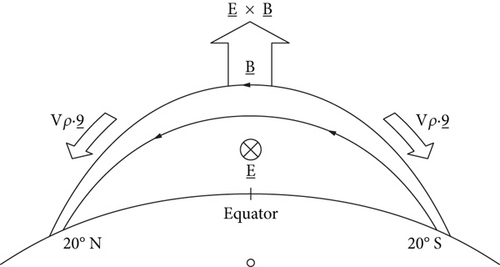 Details are in the caption following the image