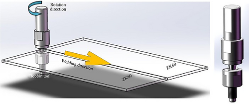 Details are in the caption following the image