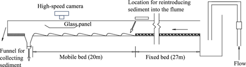 Details are in the caption following the image