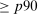 urn:x-wiley:00129682:media:ecta200477:ecta200477-math-0199