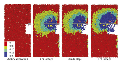 Details are in the caption following the image Details are in the caption following the image