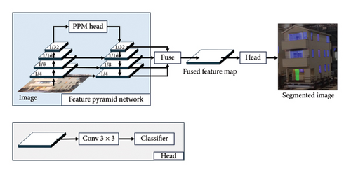 Details are in the caption following the image Details are in the caption following the image