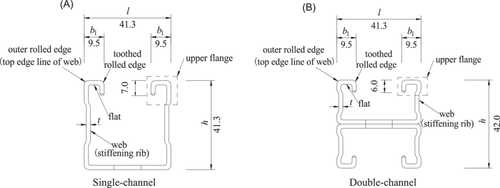 Details are in the caption following the image