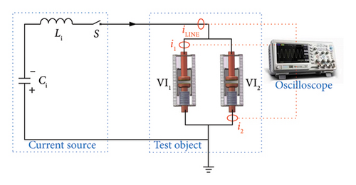 Details are in the caption following the image Details are in the caption following the image