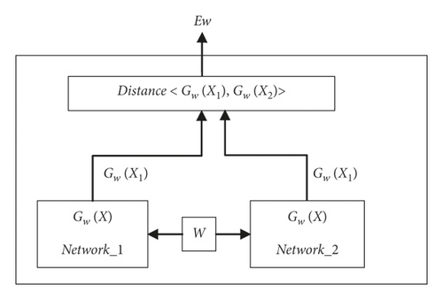 Details are in the caption following the image