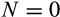 urn:x-wiley:17524571:media:eva12969:eva12969-math-0017