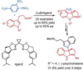 Enantioselective Synthesis of 3a-Amino-Pyrroloindolines by Copper-Catalyzed Direct Asymmetric Dearomative Amination of Tryptamines