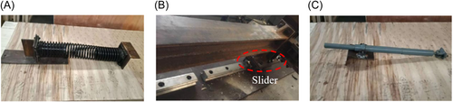 Details are in the caption following the image