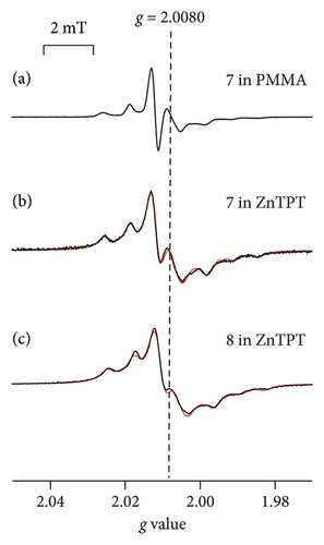 Details are in the caption following the image