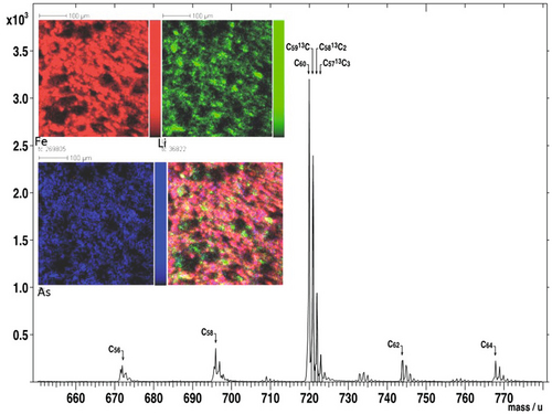 Details are in the caption following the image Details are in the caption following the image