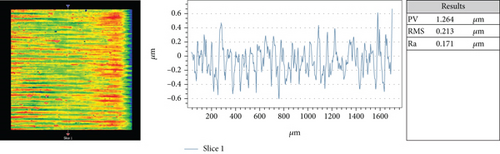 Details are in the caption following the image Details are in the caption following the image