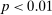 urn:x-wiley:00129682:media:ecta200361:ecta200361-math-0001