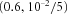 urn:x-wiley:07410395:gepi21762:media:gepi21762-math-0403