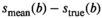urn:x-wiley:07403194:media:mrm28773:mrm28773-math-0227