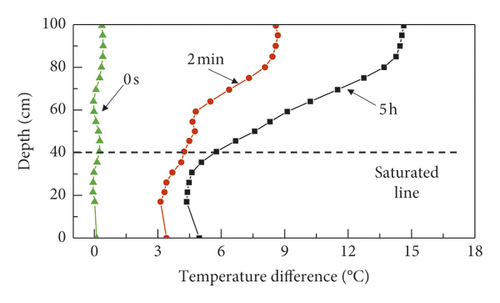 Details are in the caption following the image