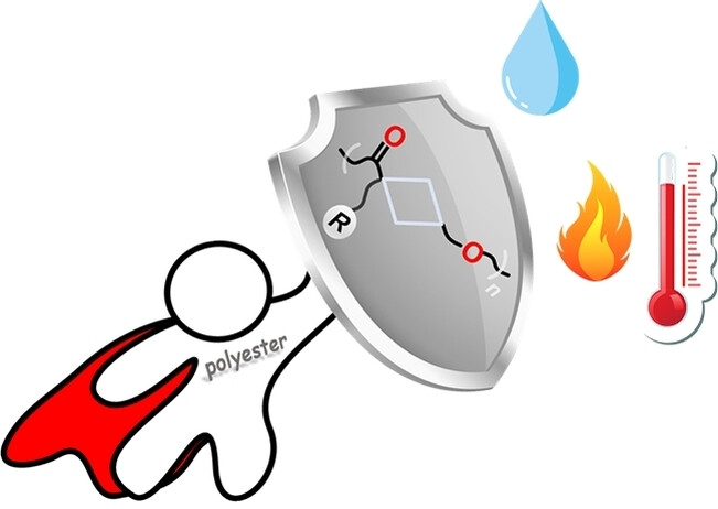 Achieving Exceptional Thermal and Hydrolytic Resistance in Chemically Circular Polyesters via In-Chain 1,3-Cyclobutane Rings