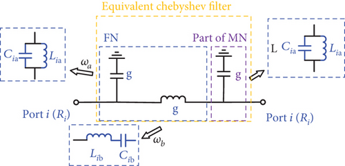 Details are in the caption following the image Details are in the caption following the image