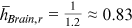 urn:x-wiley:28313224:media:ise316:ise316-math-0238