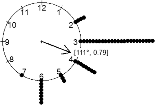 Details are in the caption following the image