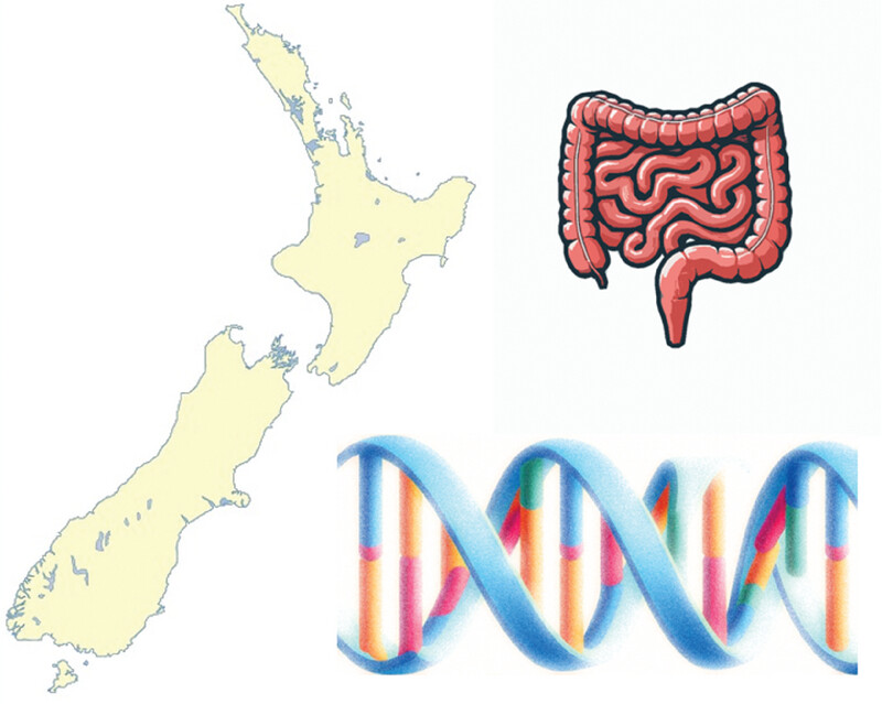 Deficient Mismatch Repair and BRAF Mutations in Metastatic Colorectal Cancer in the South Island of New Zealand