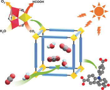 Stable Heterometallic Cluster-Based Organic Framework Catalysts for Artificial Photosynthesis