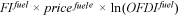 urn:x-wiley:28313224:media:ise328:ise328-math-0072
