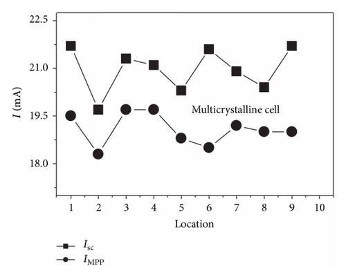 Details are in the caption following the image