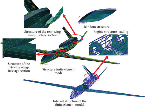 Details are in the caption following the image Details are in the caption following the image