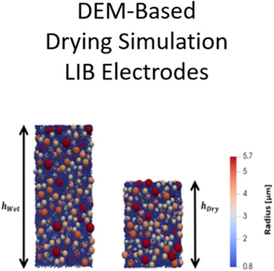 Simulation of Structure Formation during Drying of Lithium-Ion Battery Electrodes using Discrete Element Method