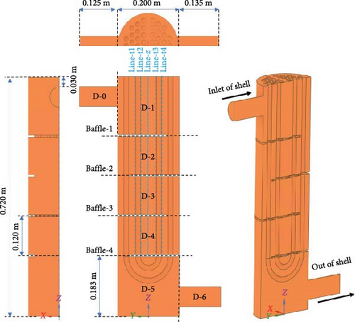 Details are in the caption following the image Details are in the caption following the image