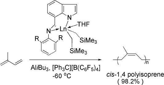 Isoprene polymerization with indolide-imine supported rare-earth metal alkyl and amidinate complexes
