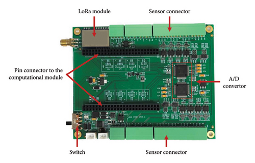 Details are in the caption following the image Details are in the caption following the image
