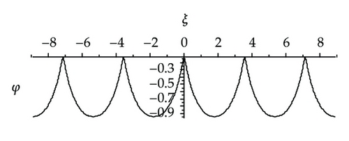 Details are in the caption following the image