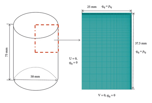 Details are in the caption following the image Details are in the caption following the image