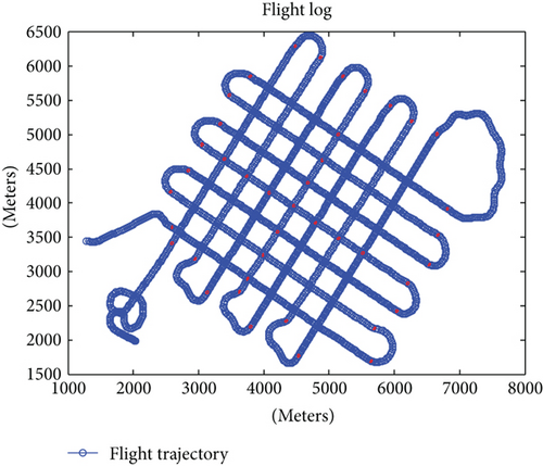 Details are in the caption following the image Details are in the caption following the image