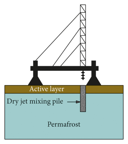 Details are in the caption following the image