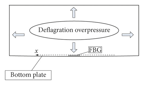 Details are in the caption following the image