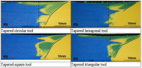 Details are in the caption following the image