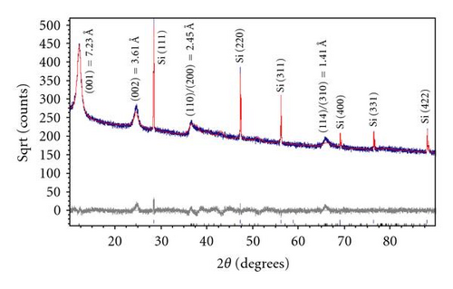 Details are in the caption following the image