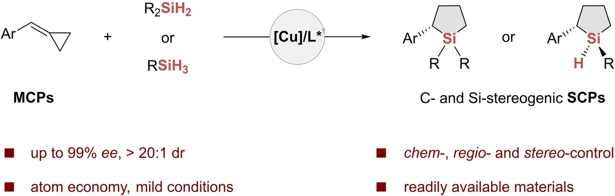 Catalytic Asymmetric Construction of C- and Si-Stereogenic Silacyclopentanes via Hydrosilylation of Arylmethylenecyclopropanes