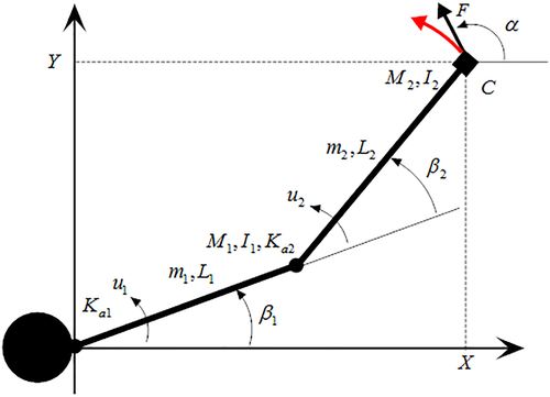 Details are in the caption following the image