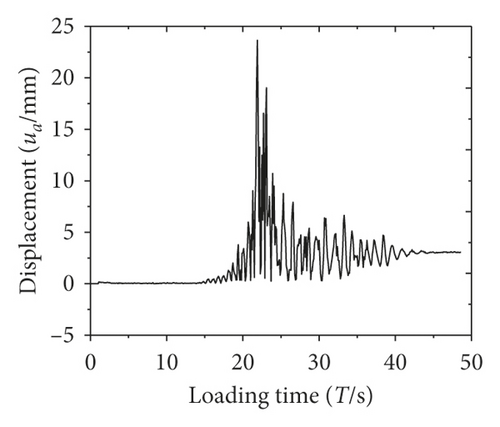 Details are in the caption following the image Details are in the caption following the image