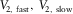 urn:x-wiley:00168025:media:gpr12340:gpr12340-math-0289
