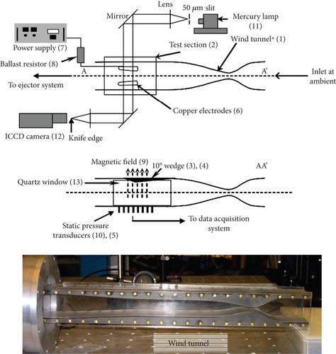 Details are in the caption following the image