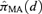 inline image